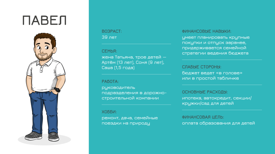 Профайл Павла Иванова. Семья моифинансы.рф. Источник: Моифинансы.рф