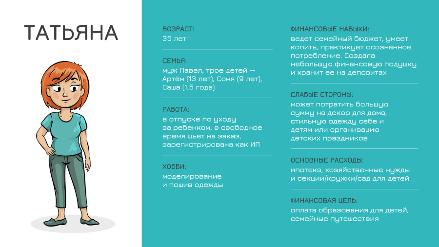 Профайл Татьяны Ивановы. Семья моифинансы.рф. Источник: Моифинансы.рф