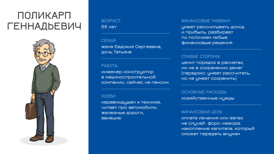 Профайл Поликарпа Геннадьевича. Семья моифинансы.рф. Источник: Моифинансы.рф