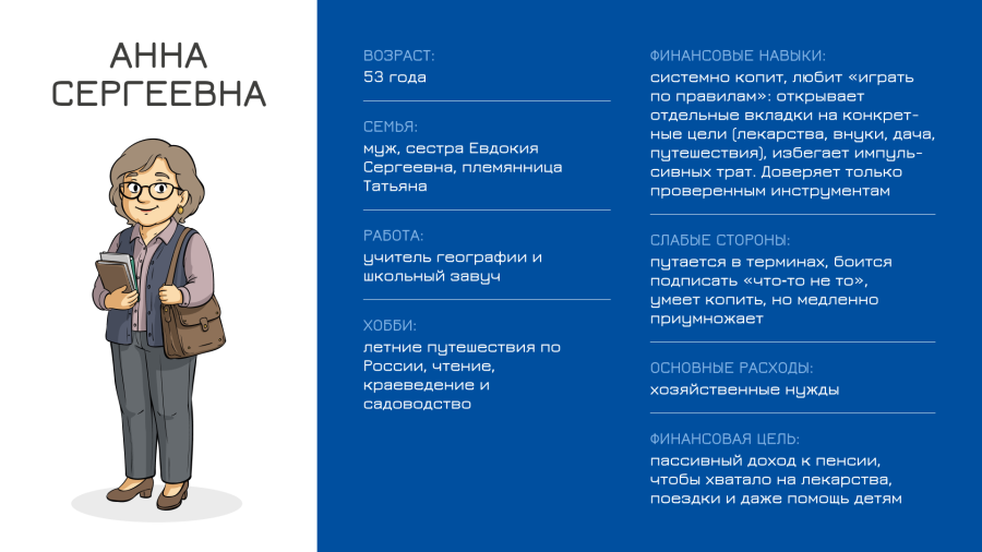 Профайл Анны Сергеевны. Семья моифинансы.рф. Источник: Моифинансы.рф