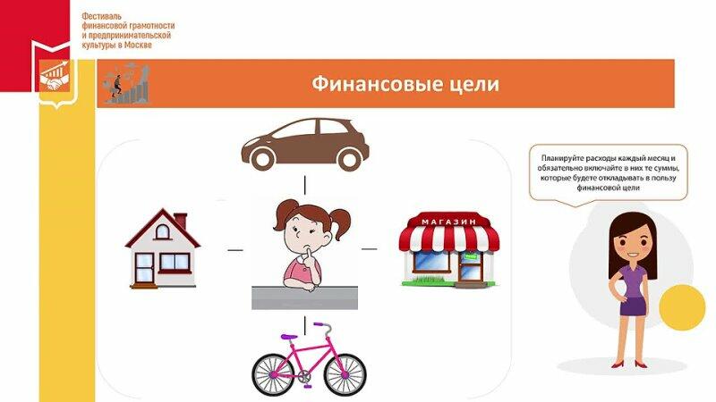 Видеолекция «Как эффективно управлять личными финансами»