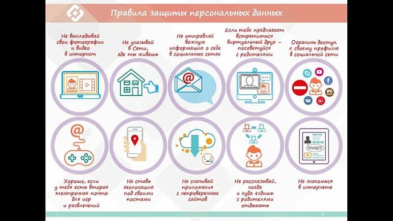 Рязанская область: Видео от Финтьютор | финансовая грамотность