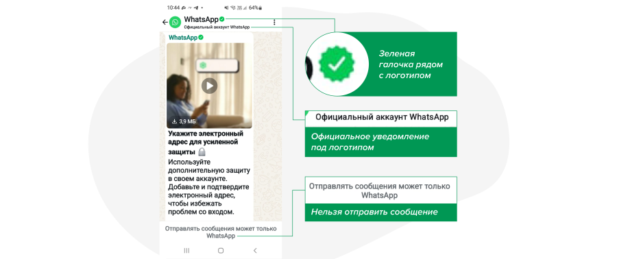 Три основных признака официального чата с WhatsApp